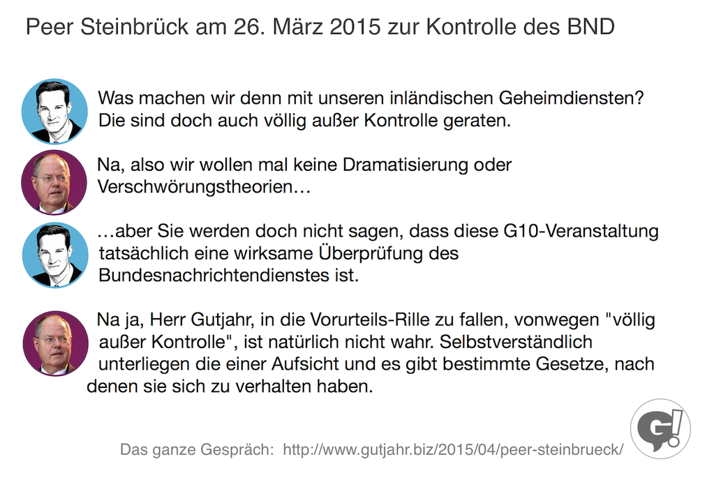 steinbrueck_BND