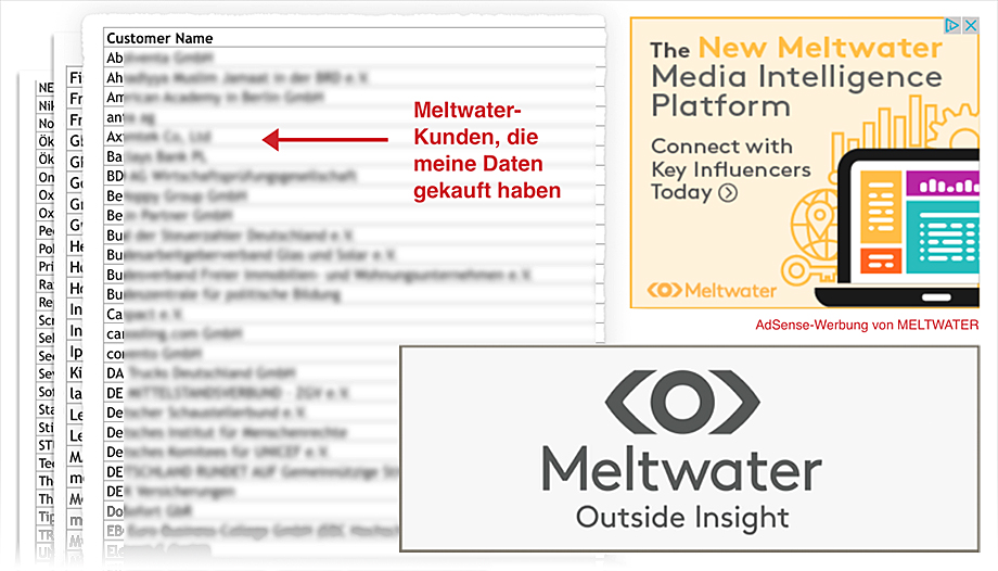 meltwater_clientlist